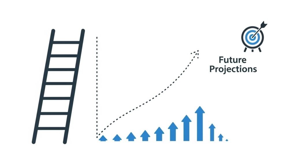 코인사다리사이트,코인사다리 분석,코인사다리5분 홀짝